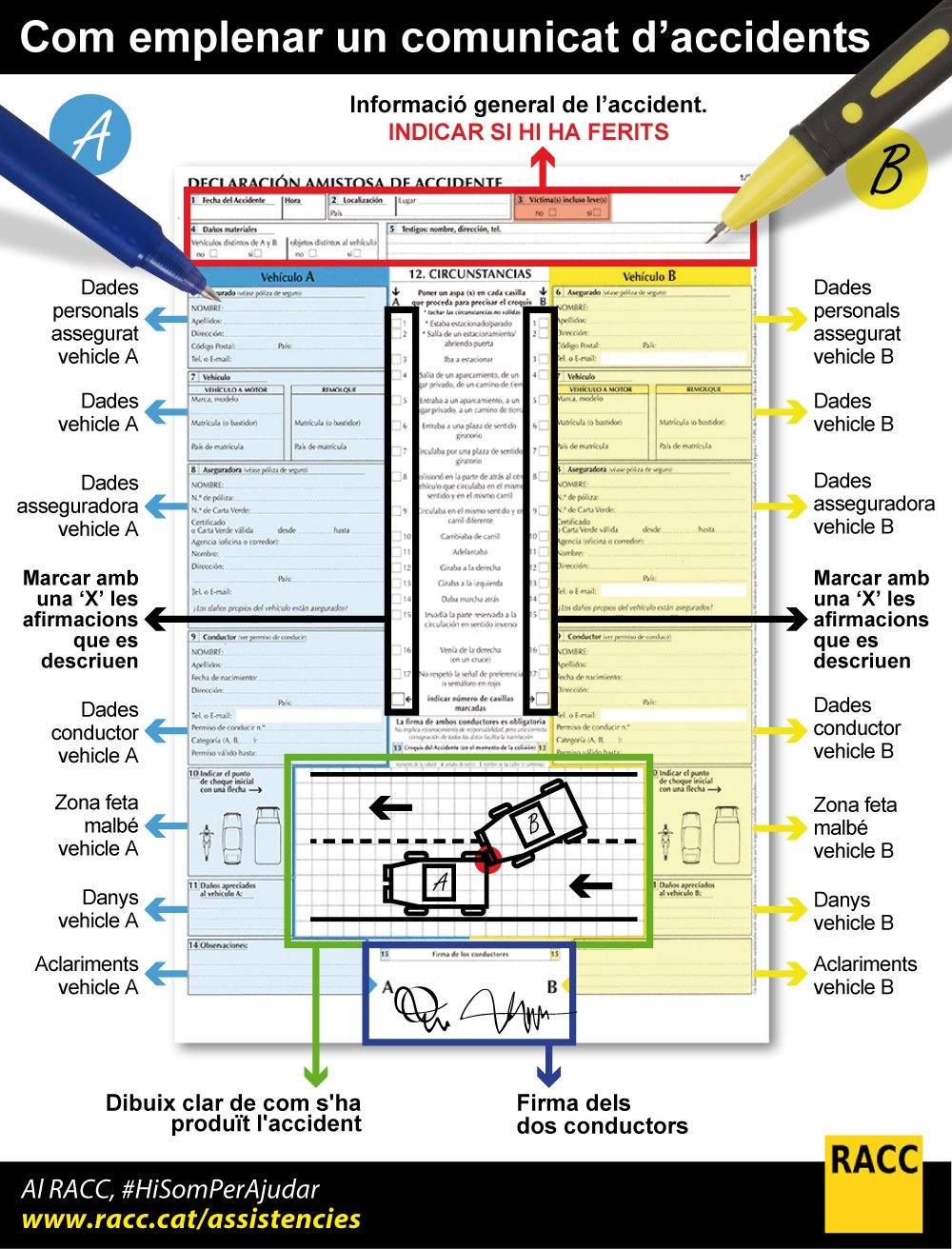 comarbi-com-somple-correctament-un-comunicat-daccident-amistos-257507-med